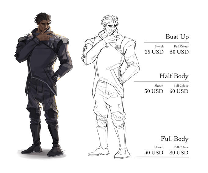 Commission Price